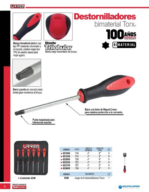 JUEGO DE DESTORNILLADORES URREA 83W CON 6 PIEZAS BIMATERIAL PUNTA TORX - Image 2