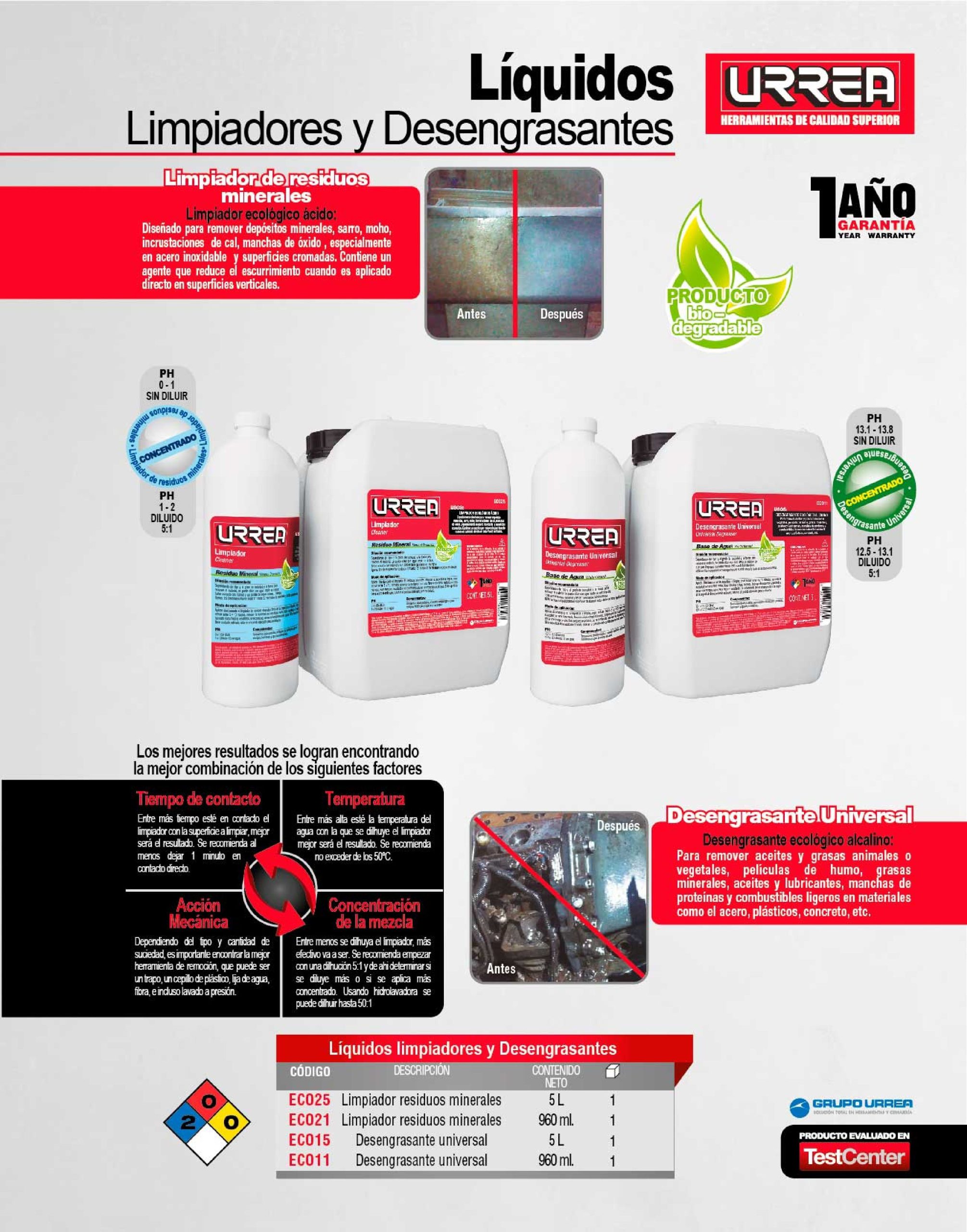 DESENGRASANTE URREA ECO11 BASE AGUA 1 LITRO - Image 2